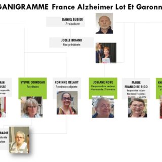 planning 2ème semestre 2026 du Passage d&rsquo;Agen