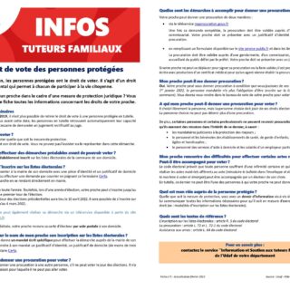 Formation des aidants Lorient