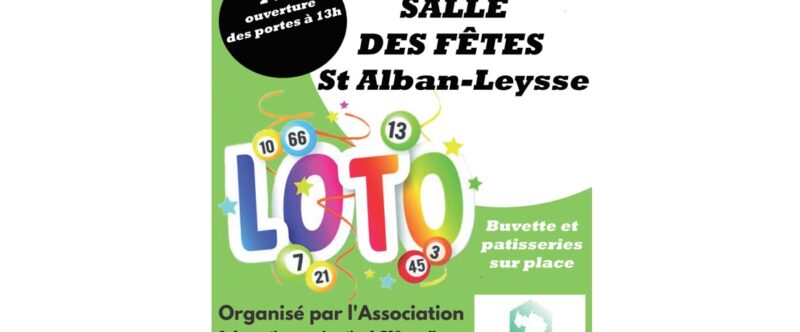 LOTO organisé par France Alzheimer Savoie